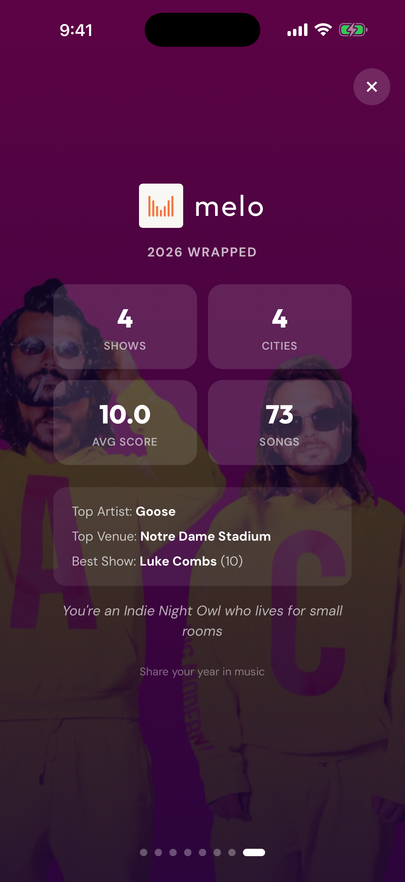 Wrapped year-in-review slide